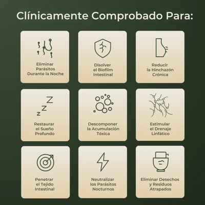 Kit Antiparasitario de Aceite de Ricino Nuvira™