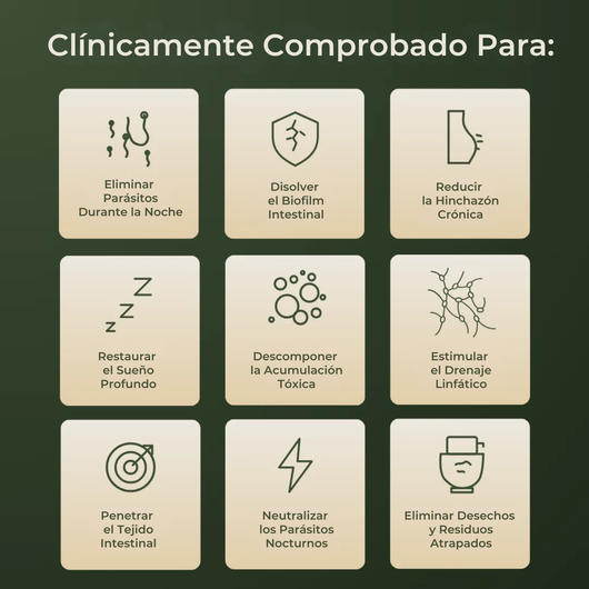 Kit Antiparasitario de Aceite de Ricino Nuvira™